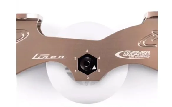 Linea Roll-Line frame complete Package